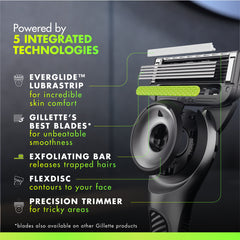 GilletteLabs with Exfoliating Bar Razor (1 Handle + 2 Cartridges)