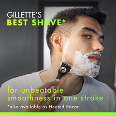 GilletteLabs Starter Kit